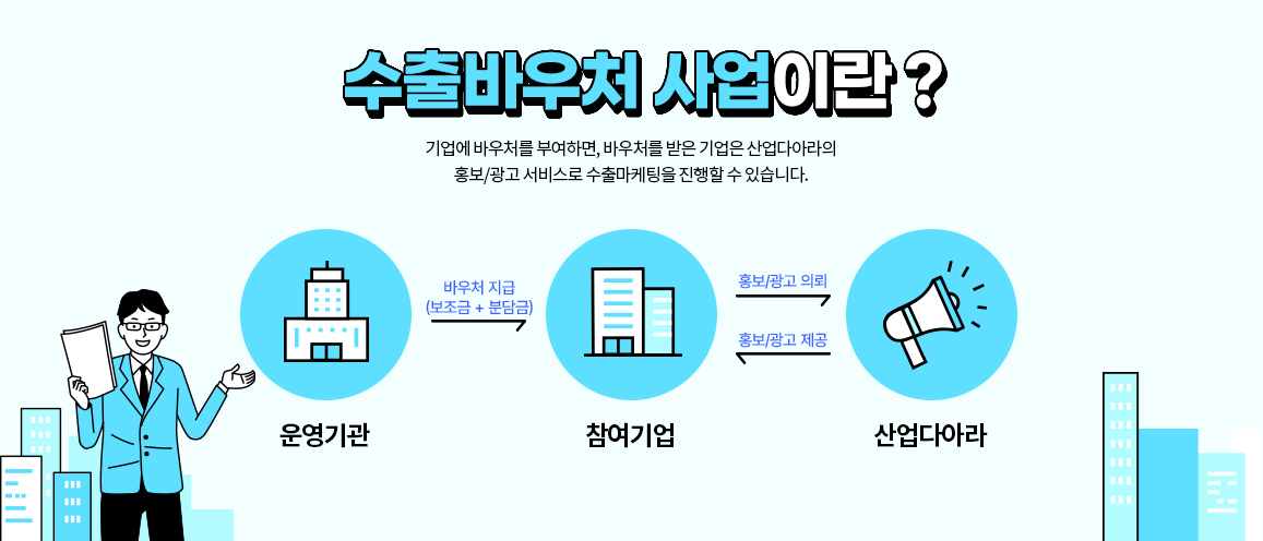 수출 바우처 소개