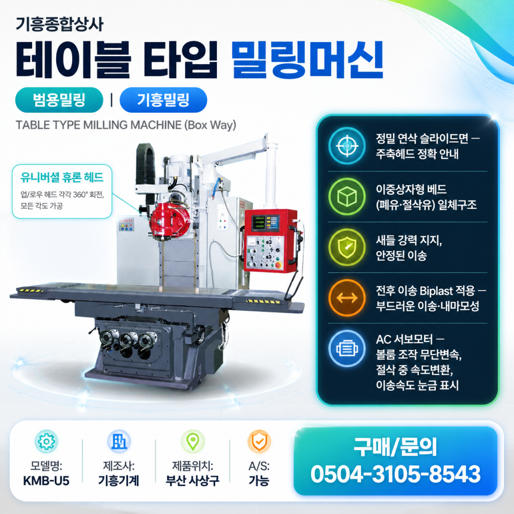 AI가 생성한 제품 포스터 샘플